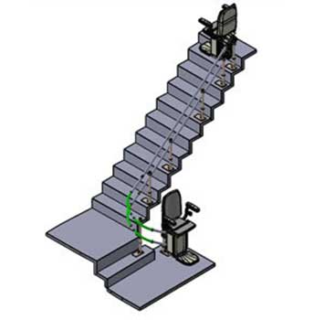 3D CAD Model of Stairlift