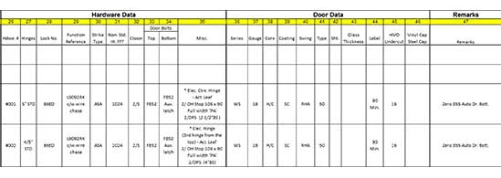 Configurator Sheet for Hardware and Door Data