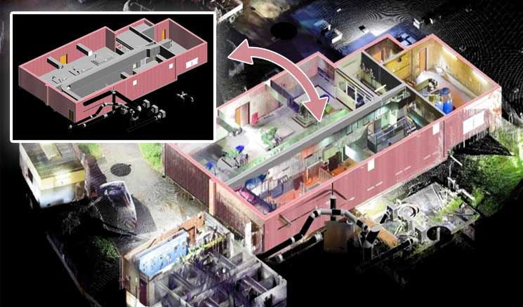 Point Cloud BIM Modeling