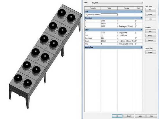 BIM Modeling for Equipment Manufacturers