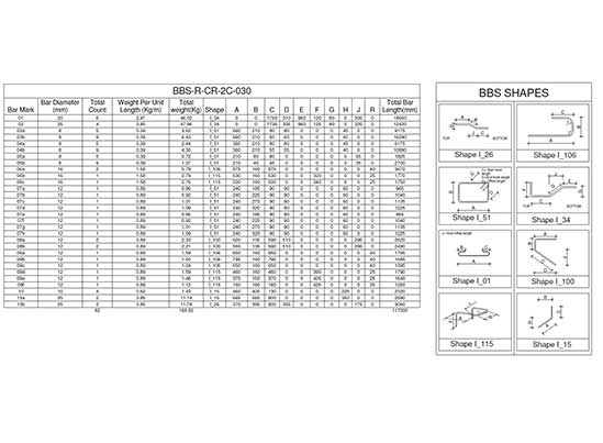 Detail Bar Bending Schedule