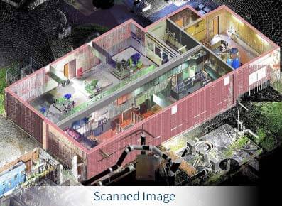 3D Scanned Image of Collage Avenue - Scanned Image