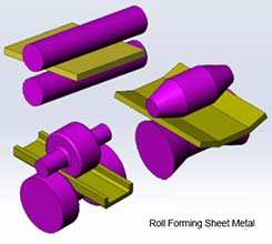 Minimum Bending Radius