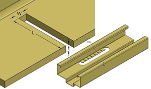 Notches and Tabs