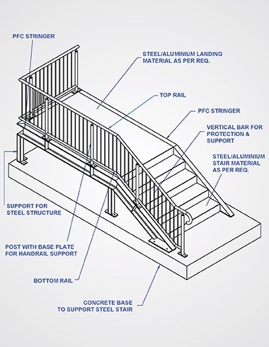 Metal Staircase Detail Drawings