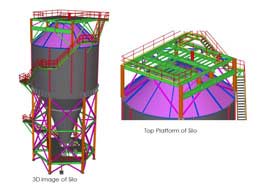 Structural 3D Modeling in Tekla