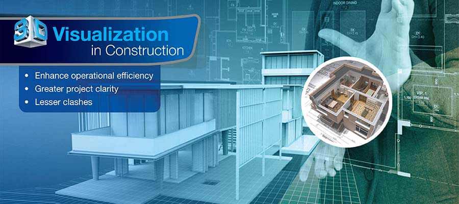 The Importance of 3D Animation & 3D Visualization in Construction