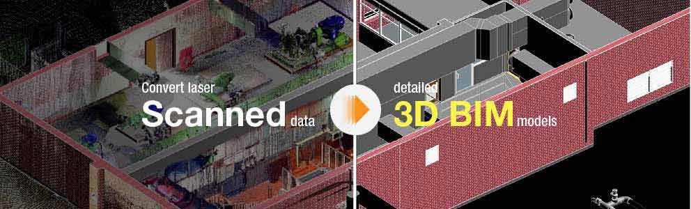 Point Cloud Data for a Building