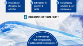 3 BIM offerings that drive successful building construction projects