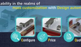 Profitability in the Realms of Mass Customization with Design Automation