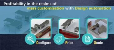 Profitability in the Realms of Mass Customization with Design Automation