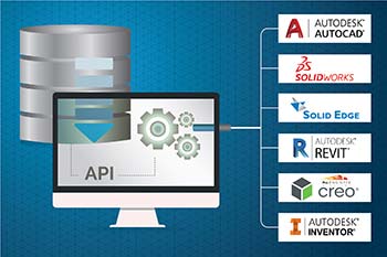 CAD with Cost Estimation Software & APIs