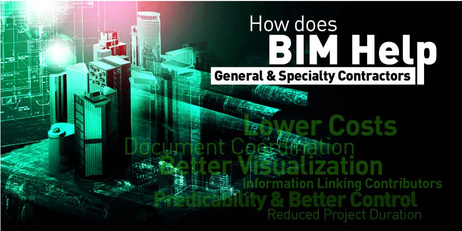 BIM for General and Specialty Contractors