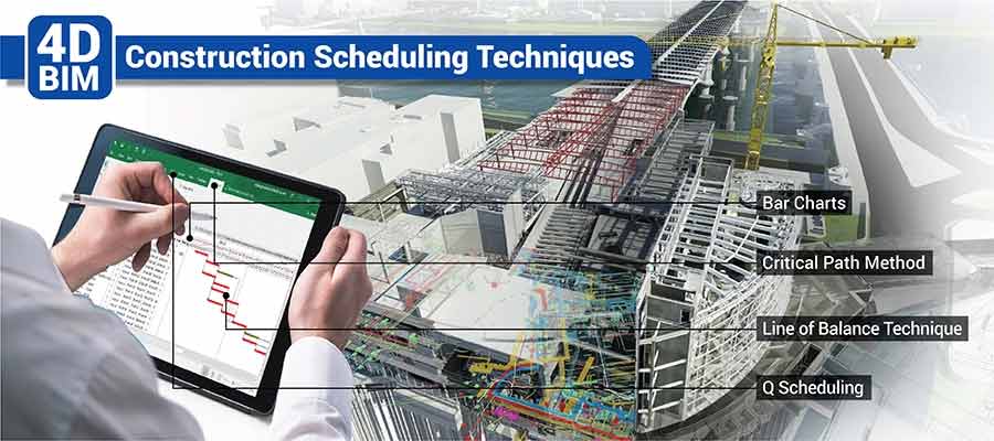 4D BIM Construction Scheduling Techniques