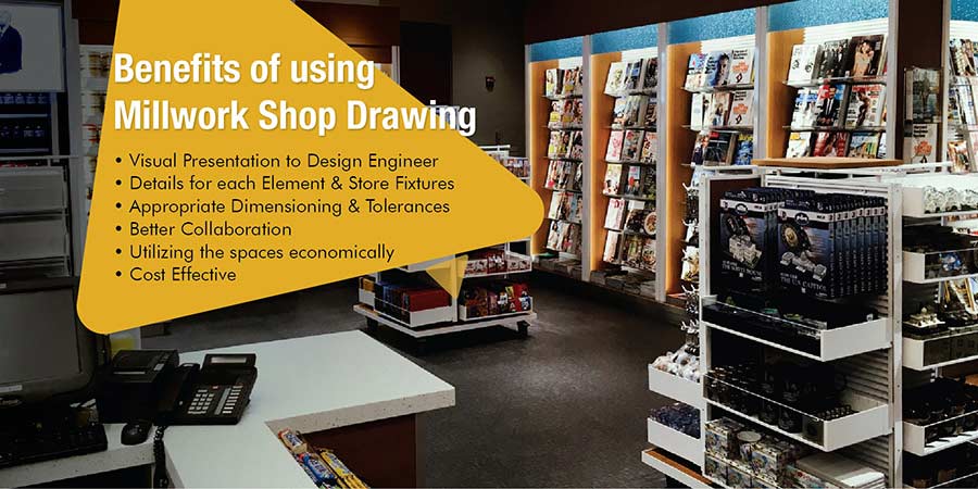 Millwork Shop Drawings for Retail-shops