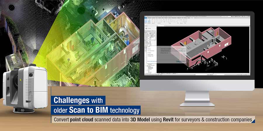 Point Cloud Conversion to 3D Modeling