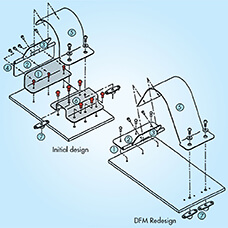 Follow Design for Manufacturability guidelines