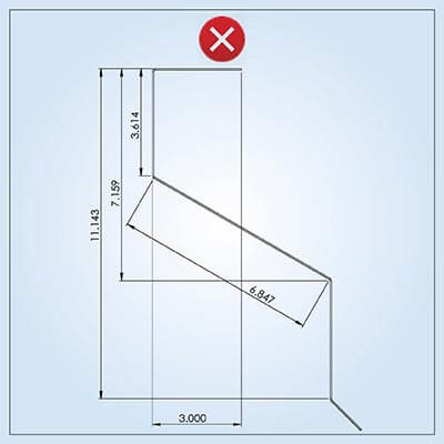 incorrect dimensioning