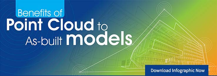 benefits of point cloud to asbuilt models