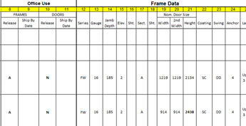 Detailed Material Takeoffs for Door & Frame Manufacturer, Canada