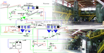 Reverse Engineering of a Waste Recycling Plant, France