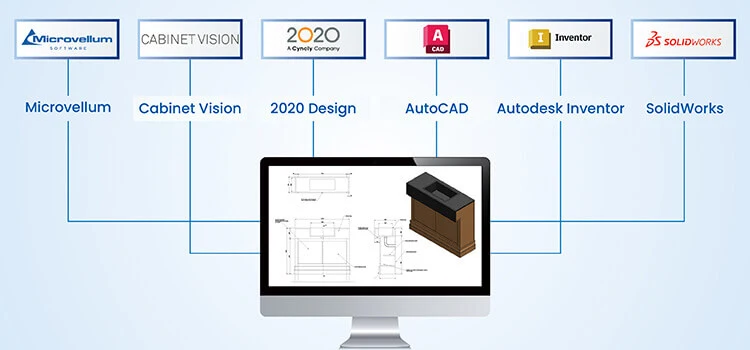 modern design software