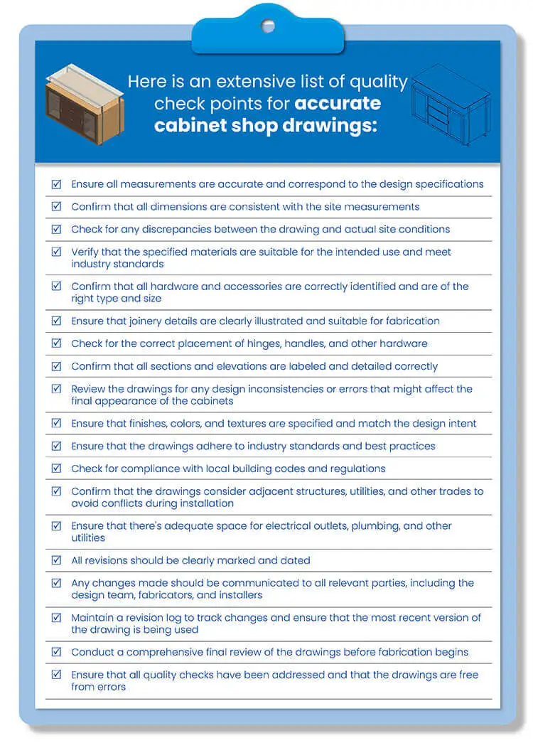 quality check points for accurate quality shop drawings