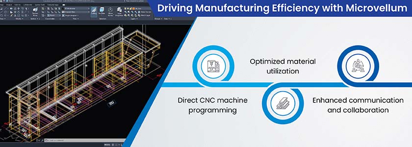 Driving Manufacturing-efficiency with Microvellum