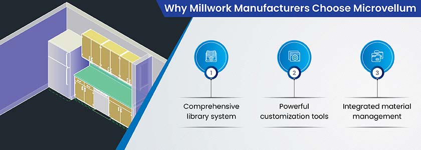 Why Millwork Manufacturers choose Microvellum