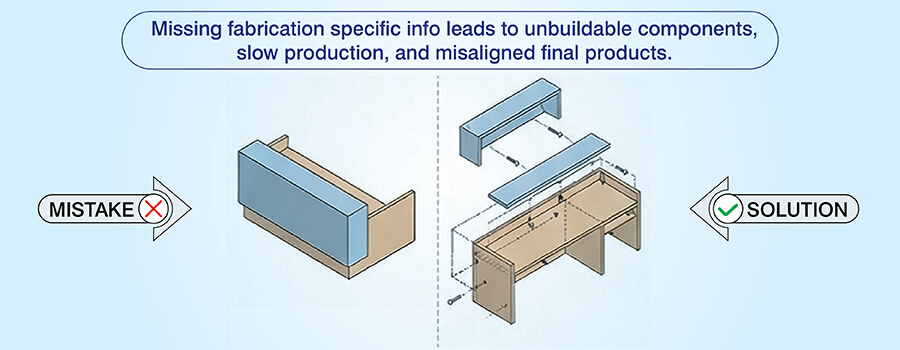 Failure to incorporate fabrication specific information