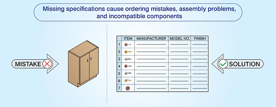 Missing or incorrect material and hardware specifications